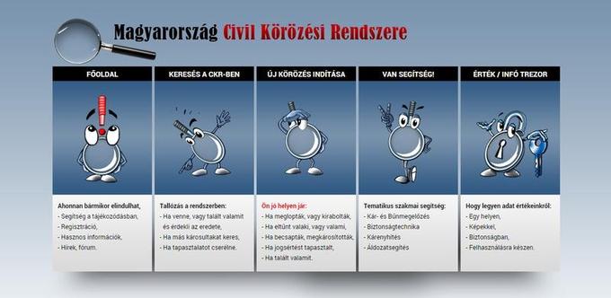 CKR - Civil Körözési Rendszer nyitóoldal